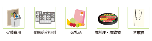 リビング50プラン